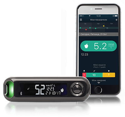 Глюкометр Контур Плюс Уан